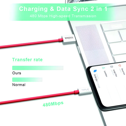 USB to Type C High-Quality TPL Material Fast-Charging Data Cable