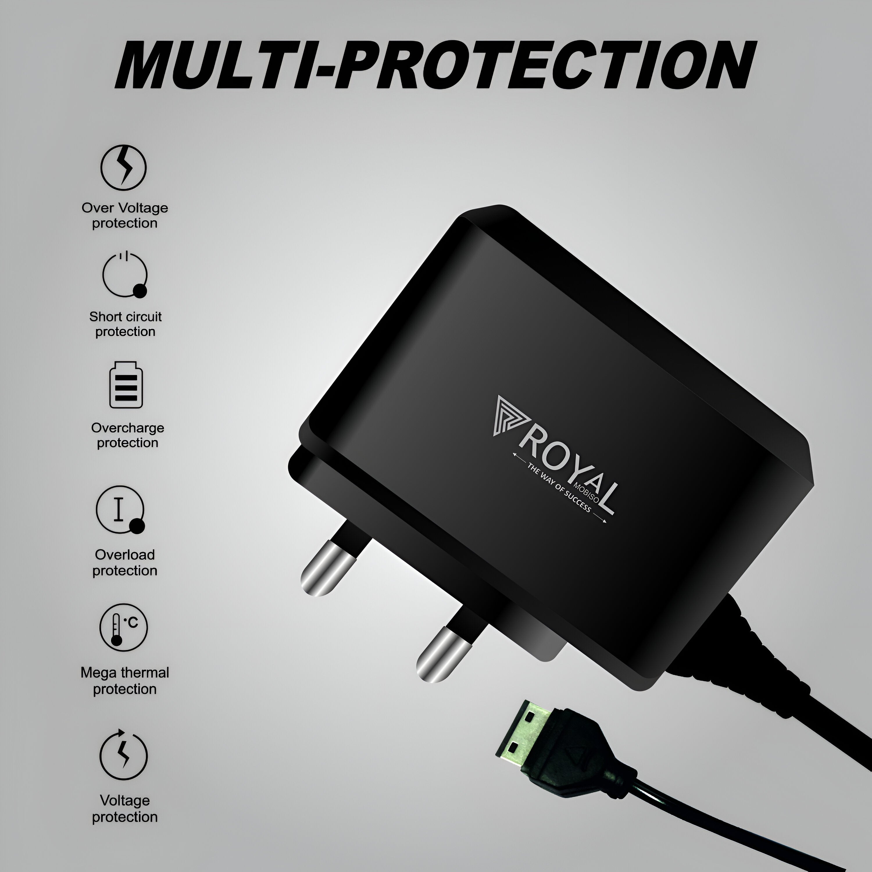 1.5 Amp Micro USB Charger