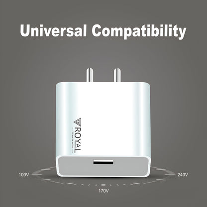 120W Charging Powerhouse Charger